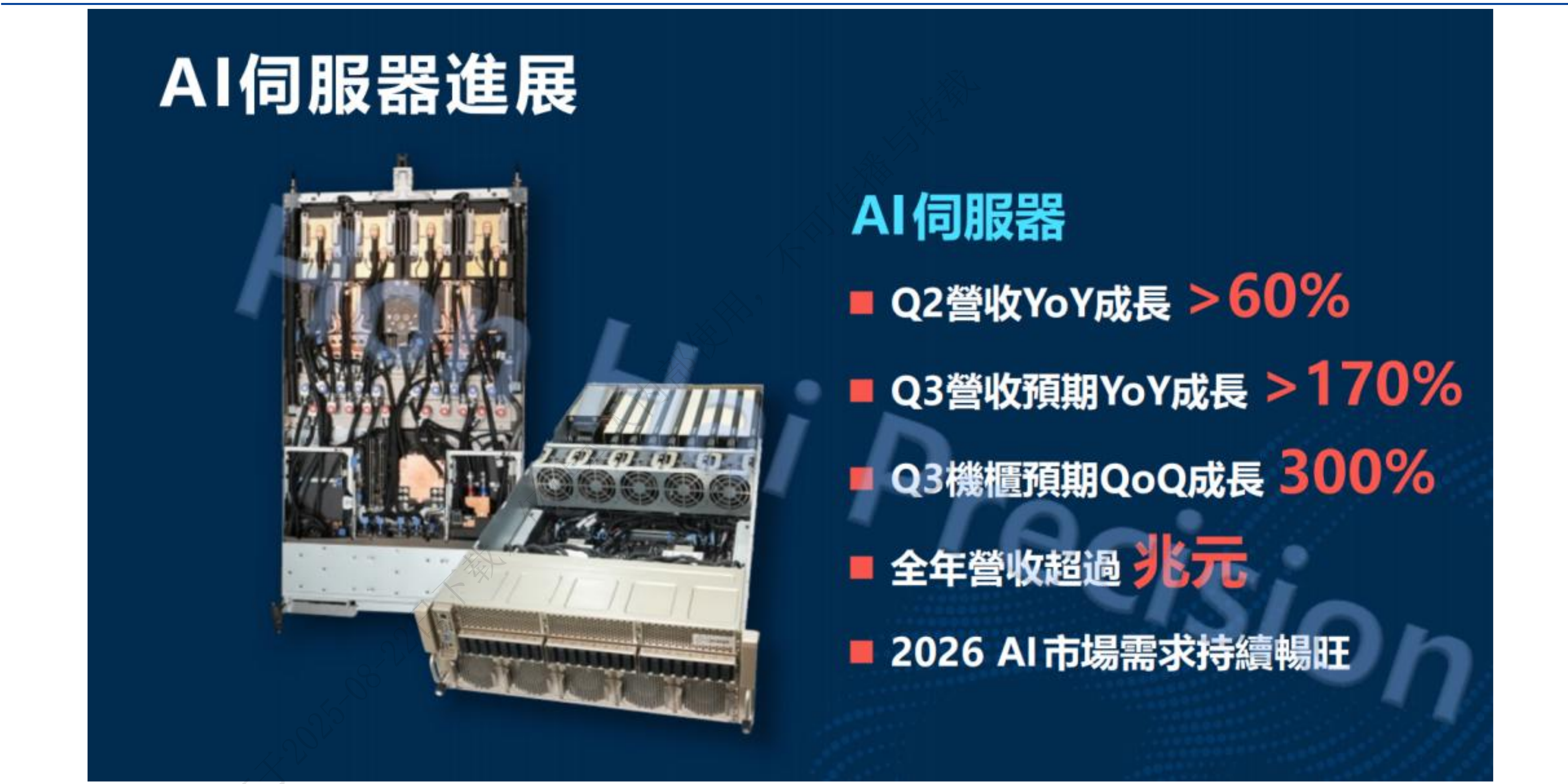 AI服务器业务进展